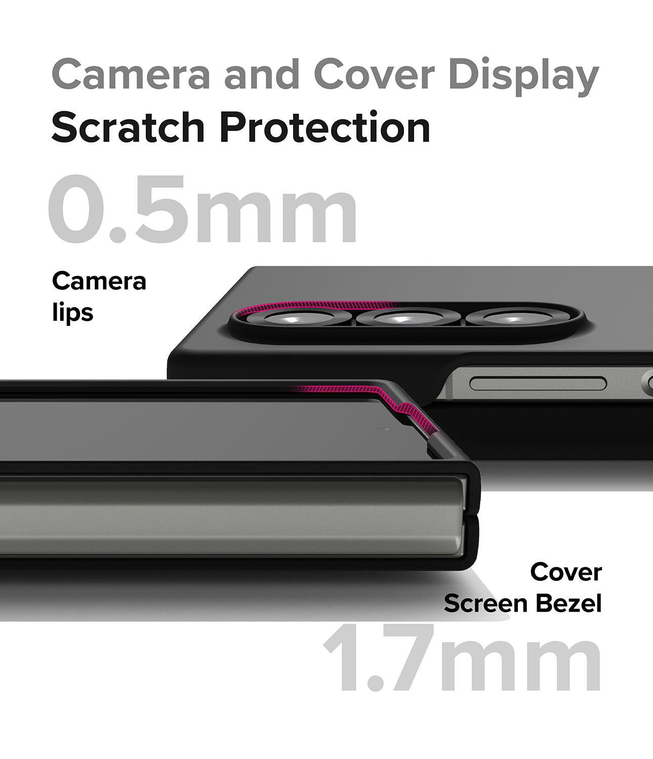 Camera and Cover Display Scratch Protection