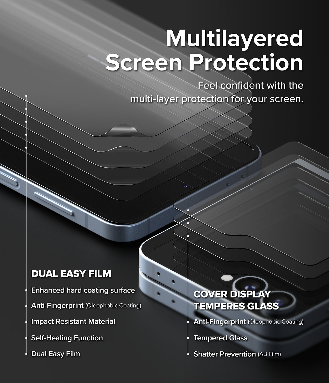 Multilayered Screen Protection