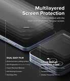 Multilayered Screen Protection