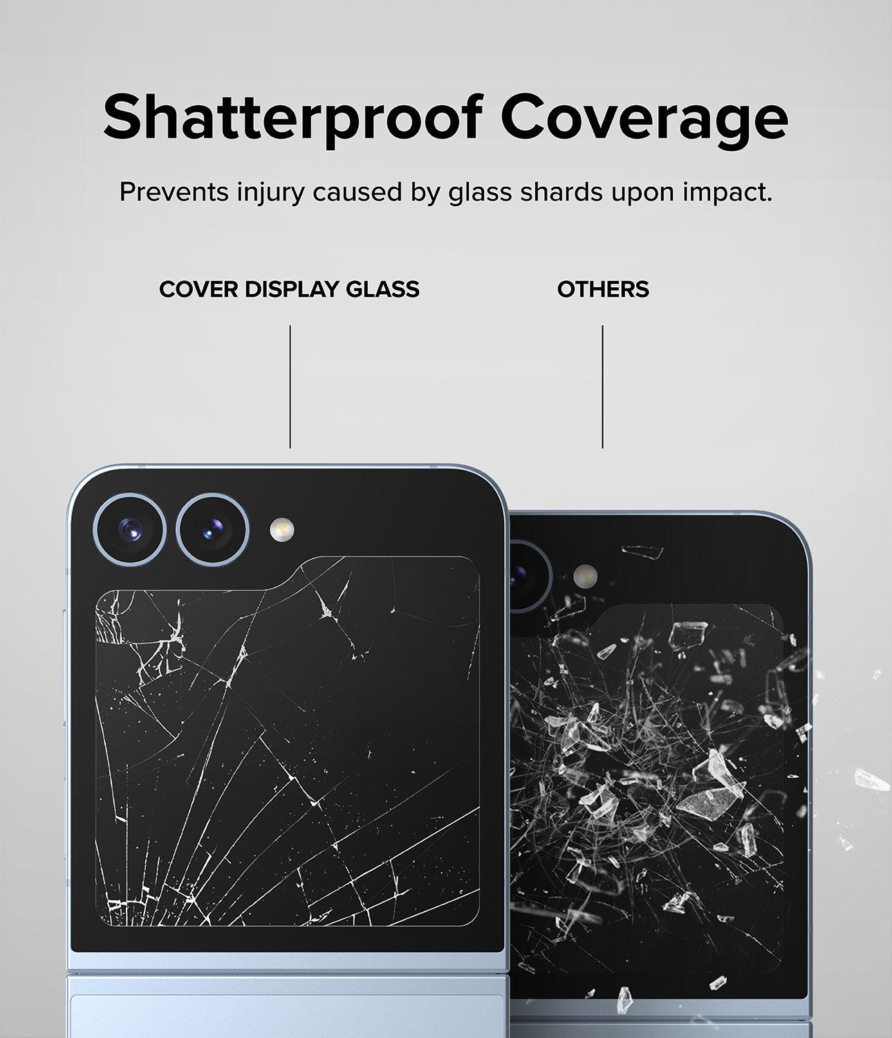 Shatterproof Coverage