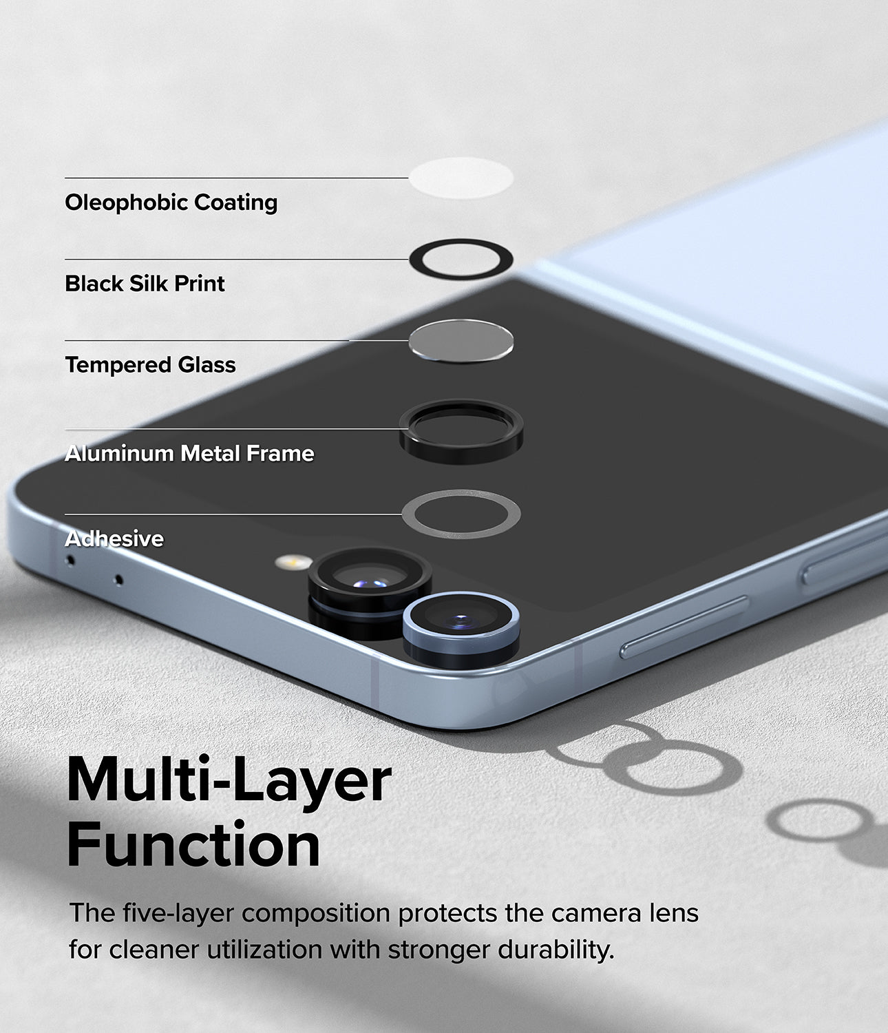 Multi-Layer Function