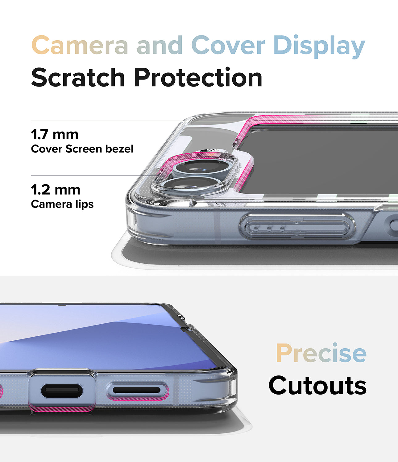 Camera and Cover Display Scratch Protection