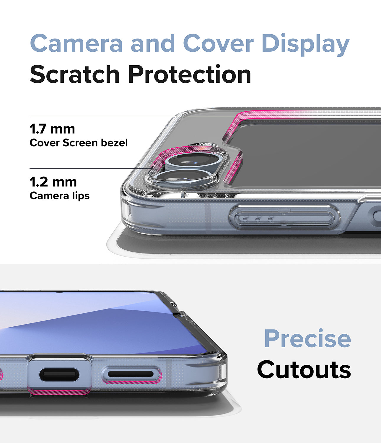 Camera and Cover Display Scratch Protection