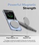 Powerful Magnetic Strength