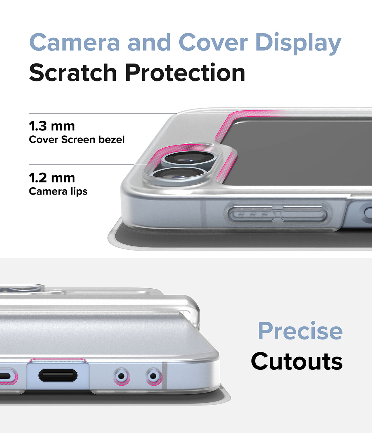 Camera and Cover Display - Scratch Protection