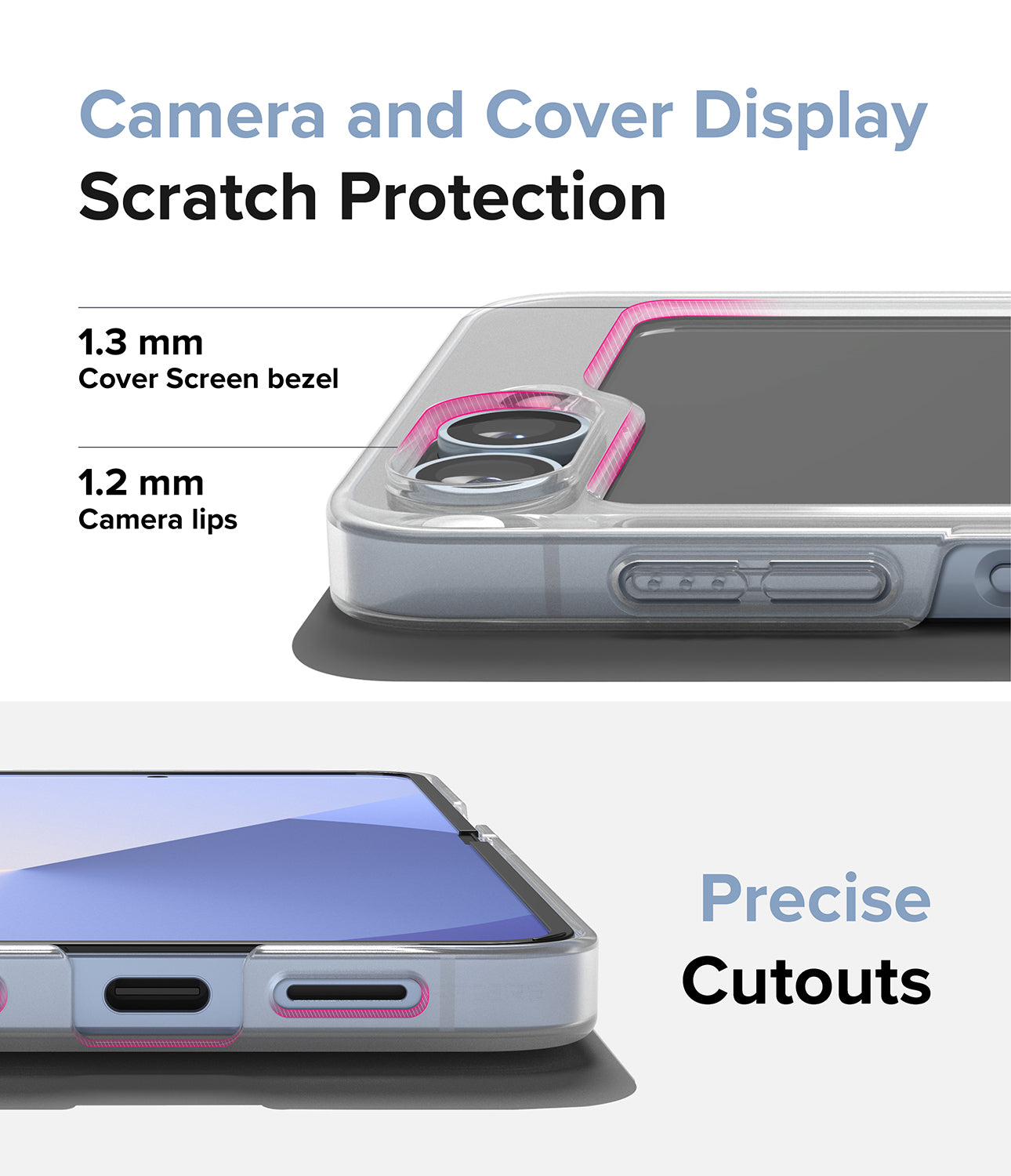 Camera and Cover Display Scratch Protection