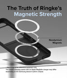 The Truth of Ringke's Magnetic Strength