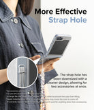 More Effective Strap Hole