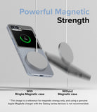 Powerful Magnetic Strength