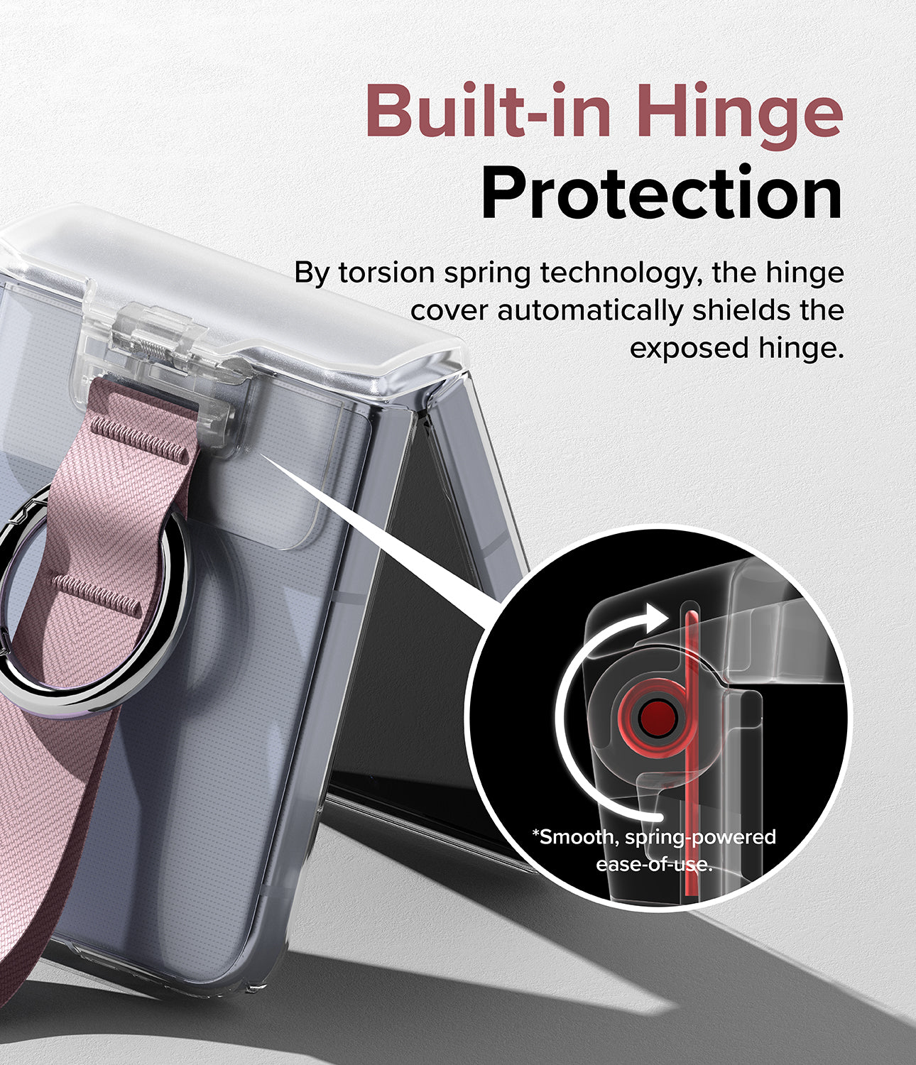 Built-in Hinge Protection
