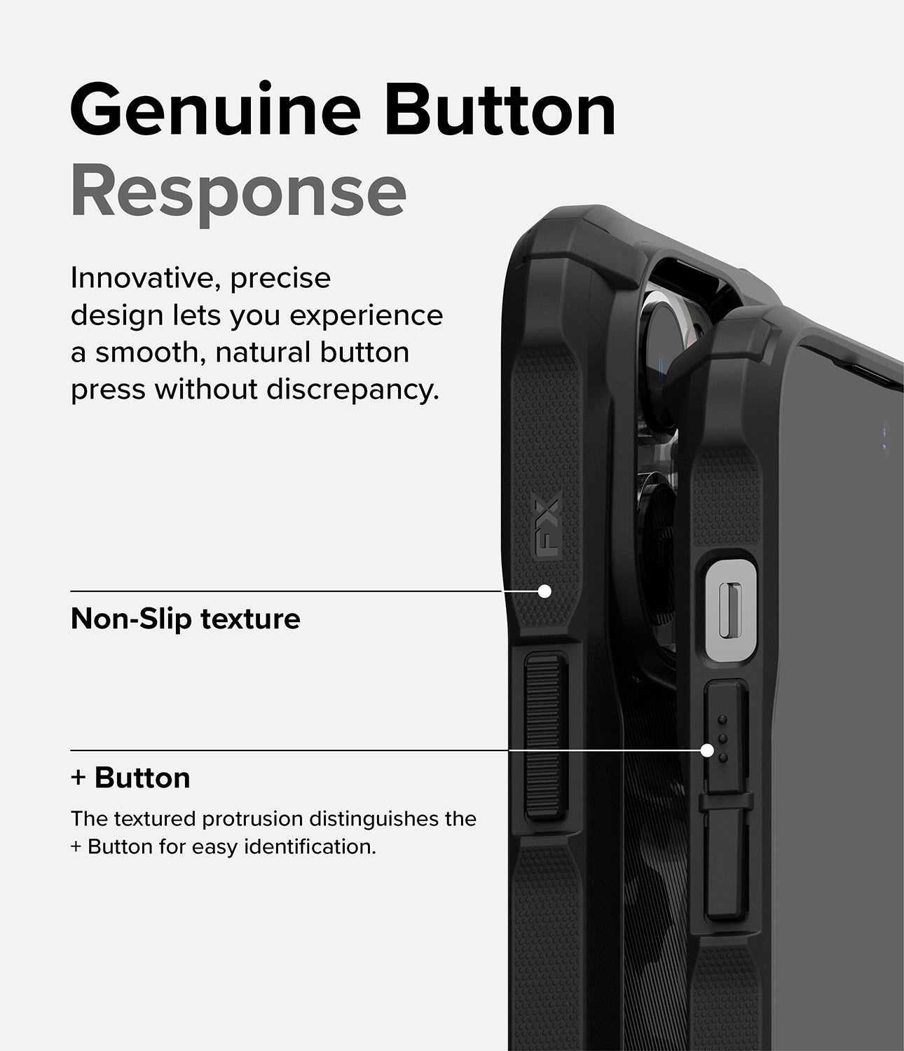 iPhone 14 Pro Max Case | Fusion-X - Camo Black - Genuine Button Response. Innovative, precise design lets you experience a smooth, natural button press without discrepancy. Non-Slip Texture. + Button. The textured protrusion distinguishes the + button for easy identification.