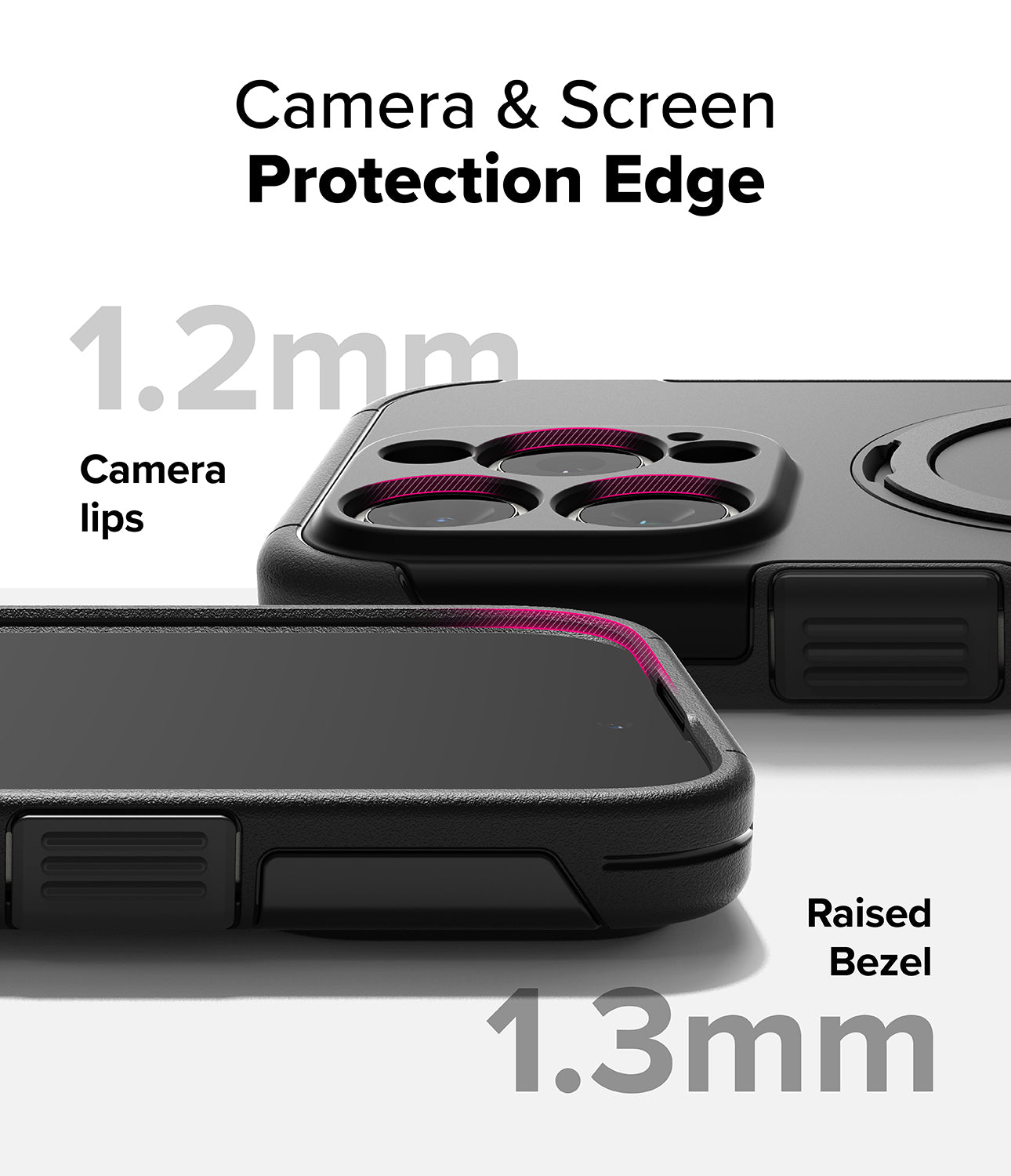 Camera & Screen Protection Edge