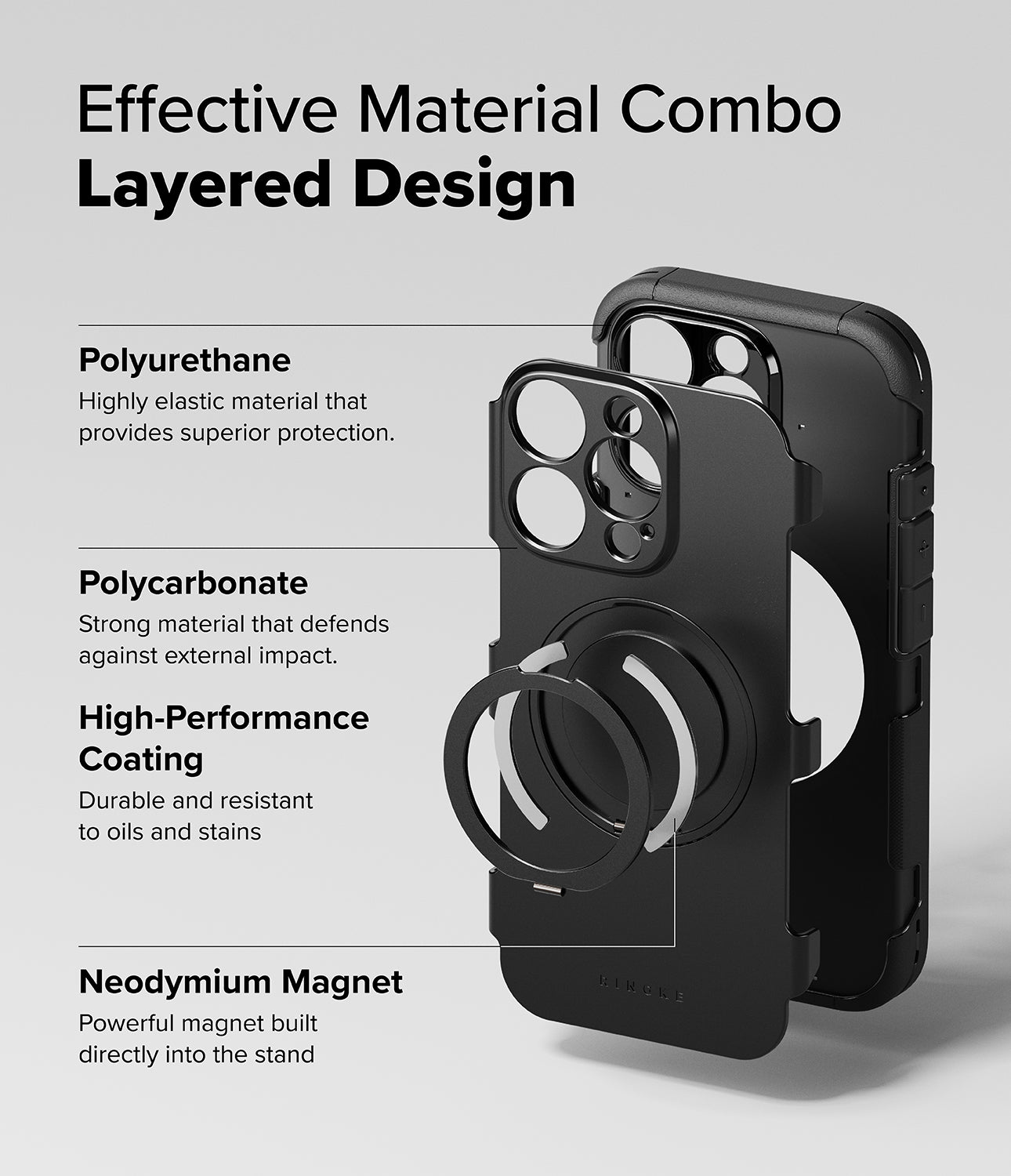 Effective Material Combo Layered Design