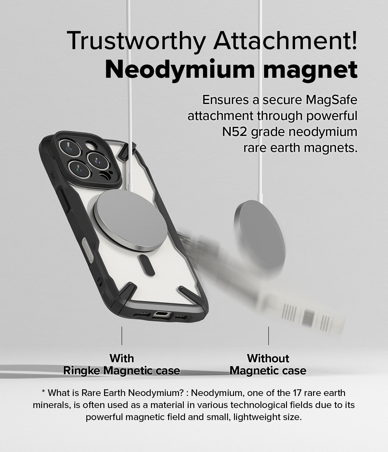 Trustworthy Attachment - Neodymium Magnet