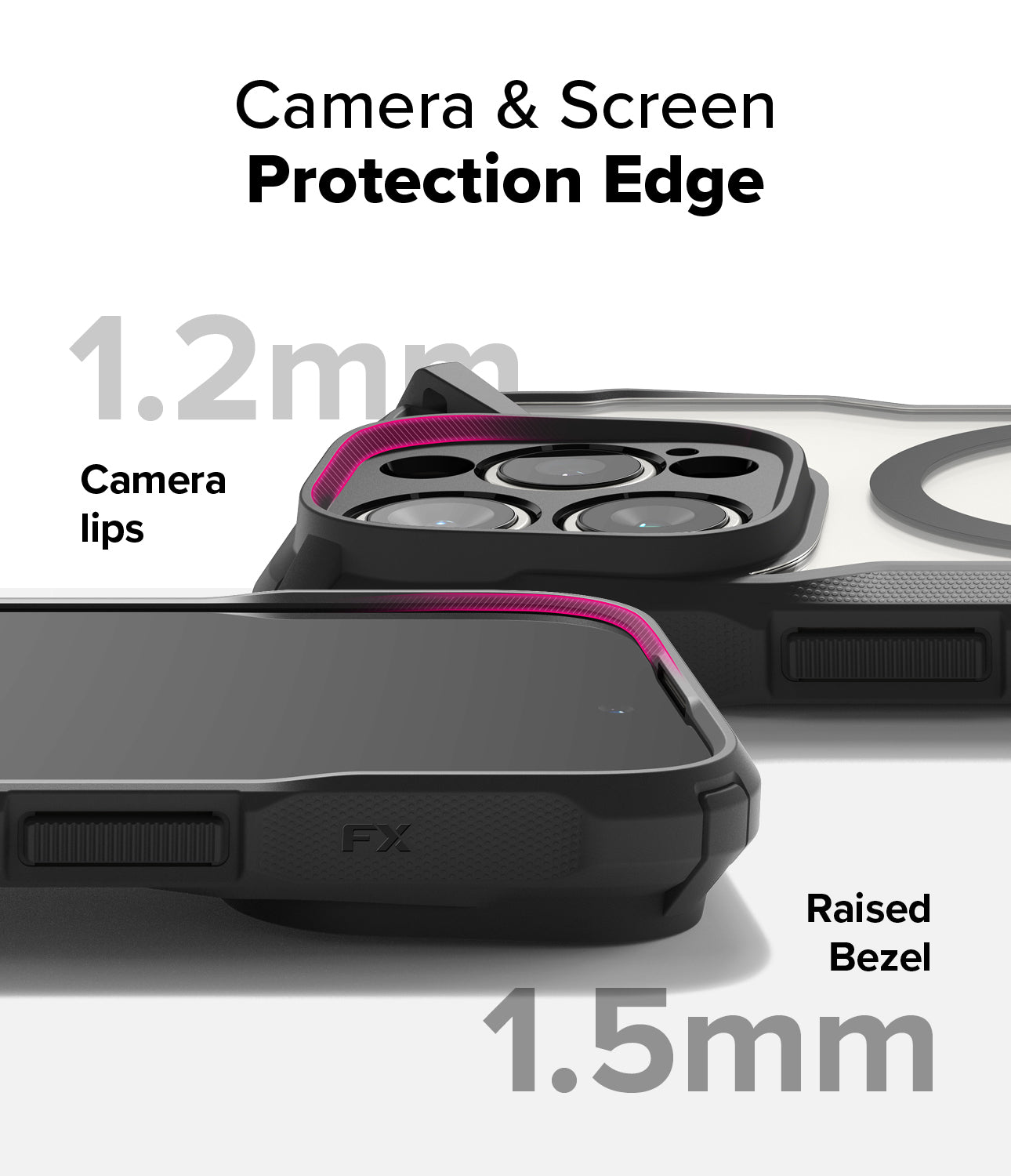 Camera & Screen Protection Edge