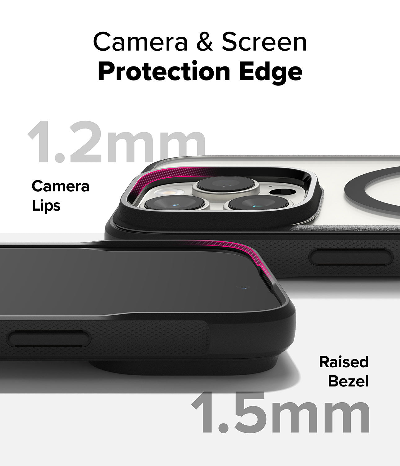 Camera & Screen Protection Edge