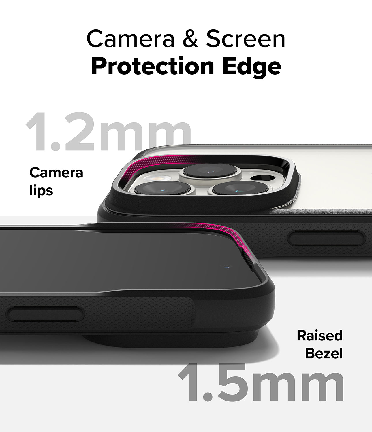 Camera & Screen Protection Edge