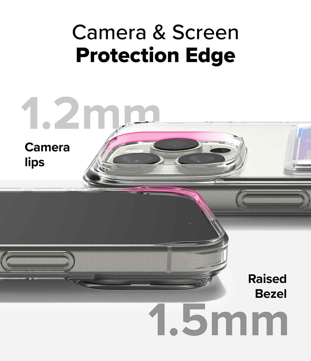 Camera & Screen Protection Edge