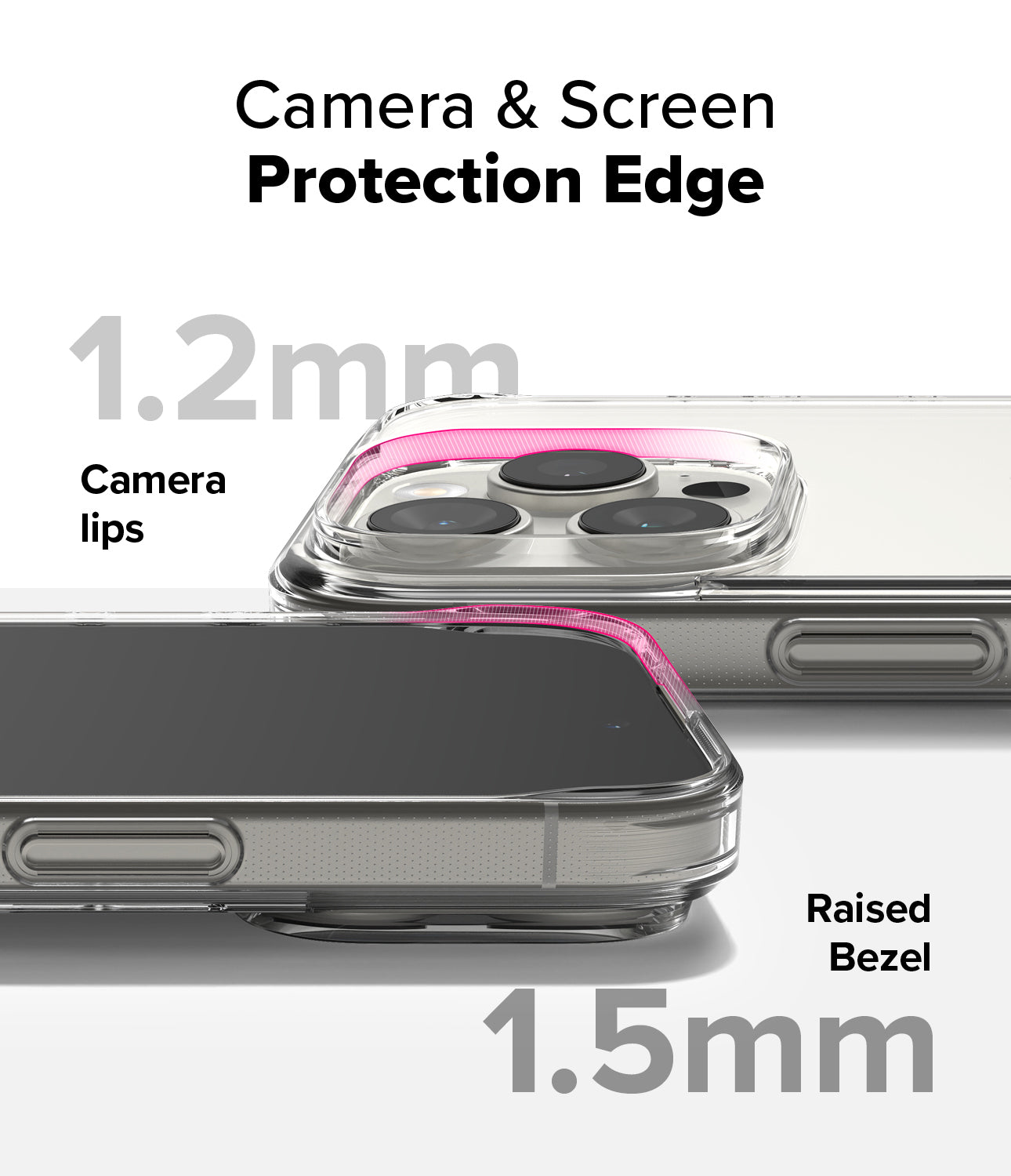 Camera & Screen Protection Edge