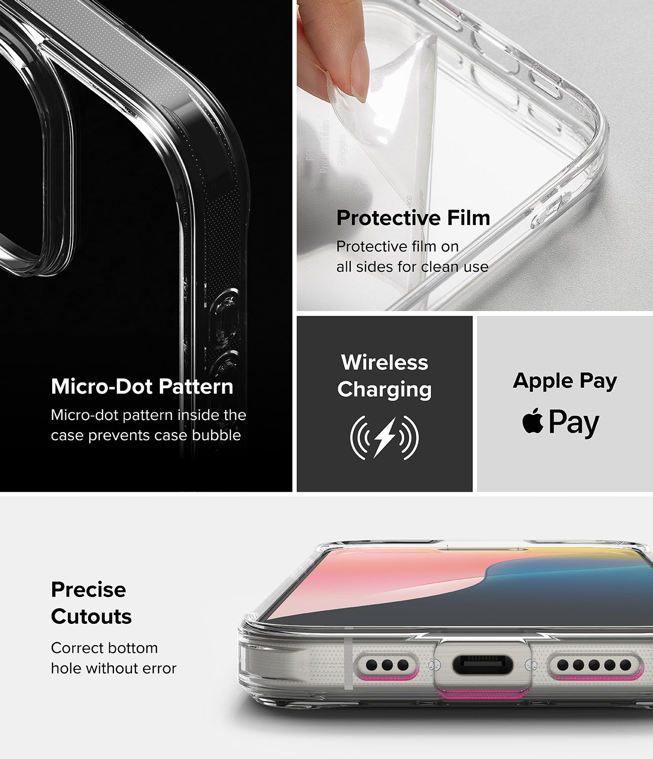 Features - Micro Dot Pattern, Protective Film, Wireless Charging, Apple Pay, Precise Cutouts