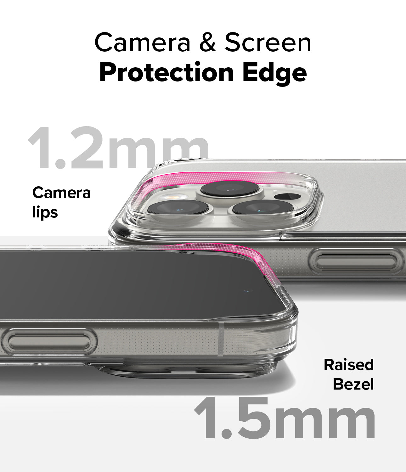 Camera & Screen Protection Edge