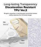 Long-lasting Transparency Discoloration Resistant TPU Ver.2