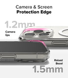 Camera & Screen Protection Edge