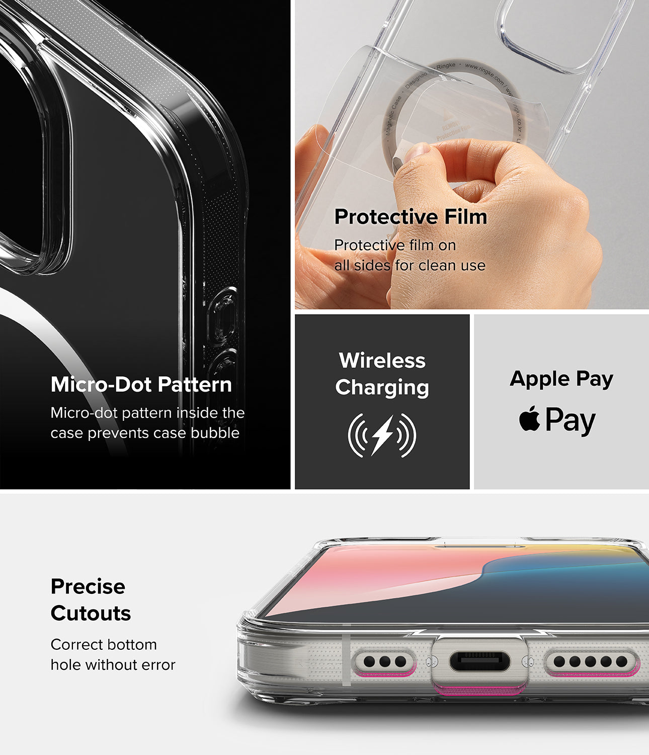 Features - Micro Dot Pattern, Protective Film, Wireless Charging, Apple Pay, Precise Cutouts