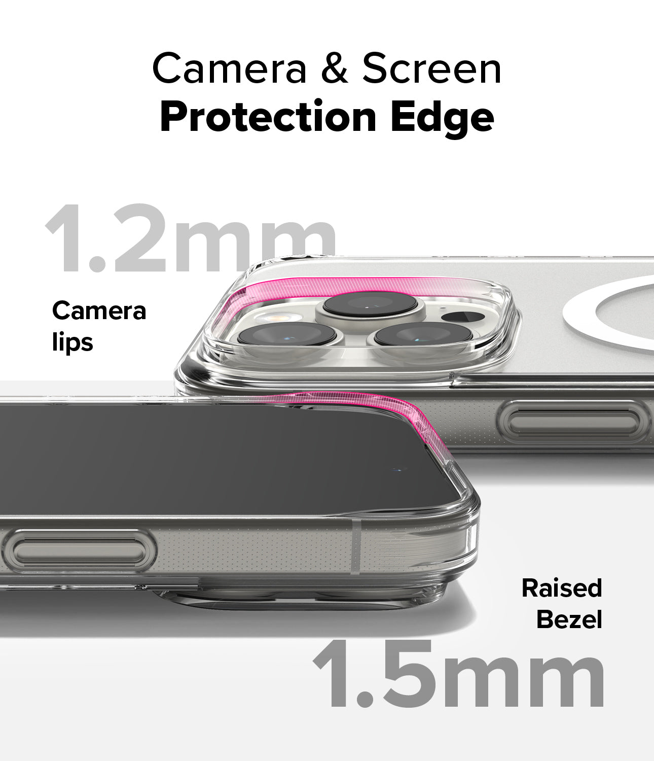 Camera & Screen Protection Edge