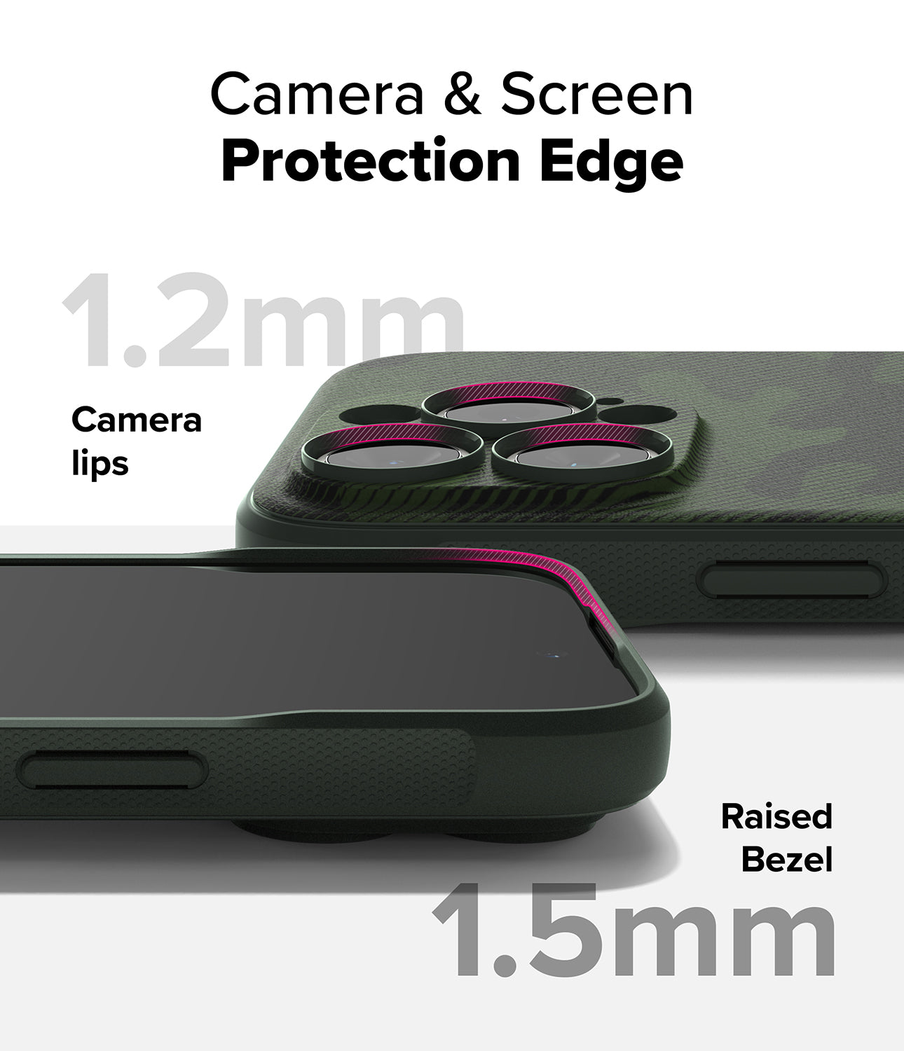 Camera & Screen Protection Edge