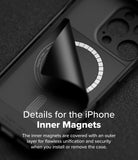 Details for the iPhone Inner Magnets