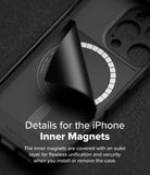 Details for the iPhone Inner Magnets