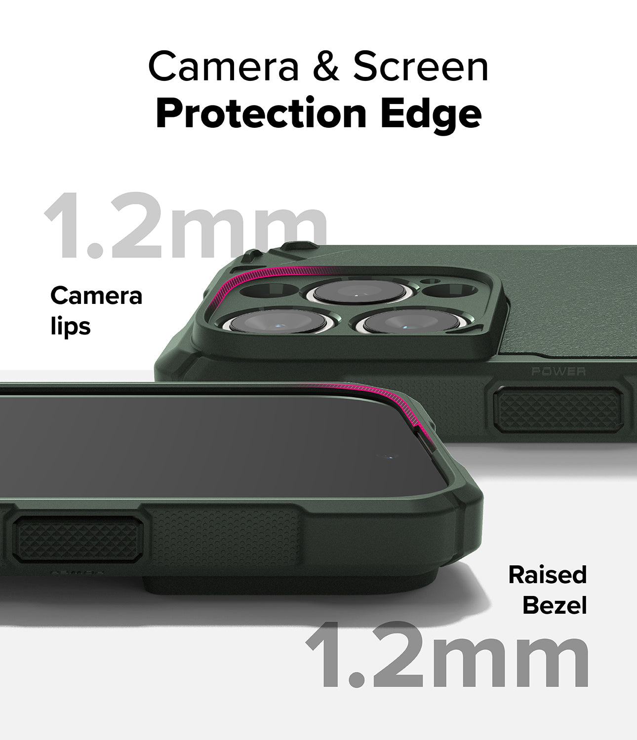 Camera & Screen Protection Edge