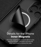 Details for the iPhone Inner Magnets