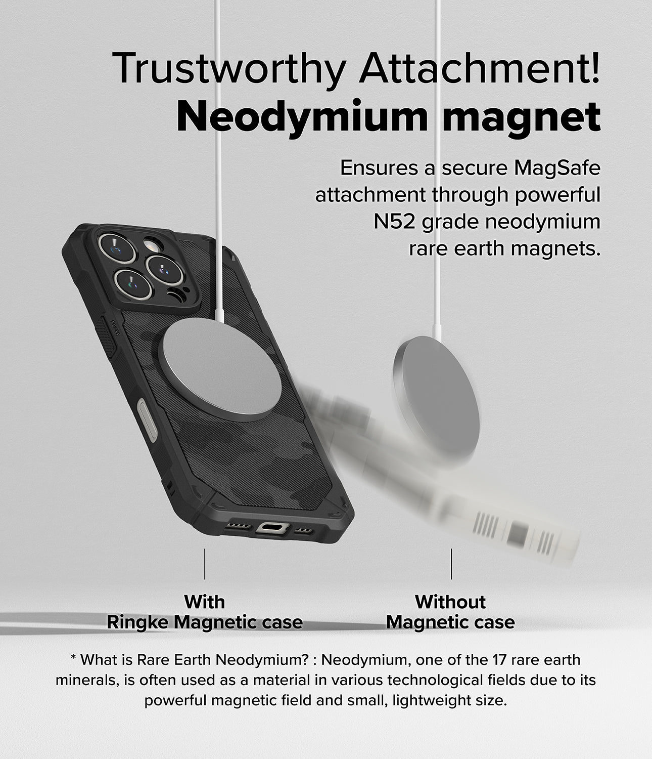 Trustworthy Attachment! - Neodymium Magnet