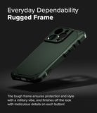 Everyday Dependability- Rugged Frame