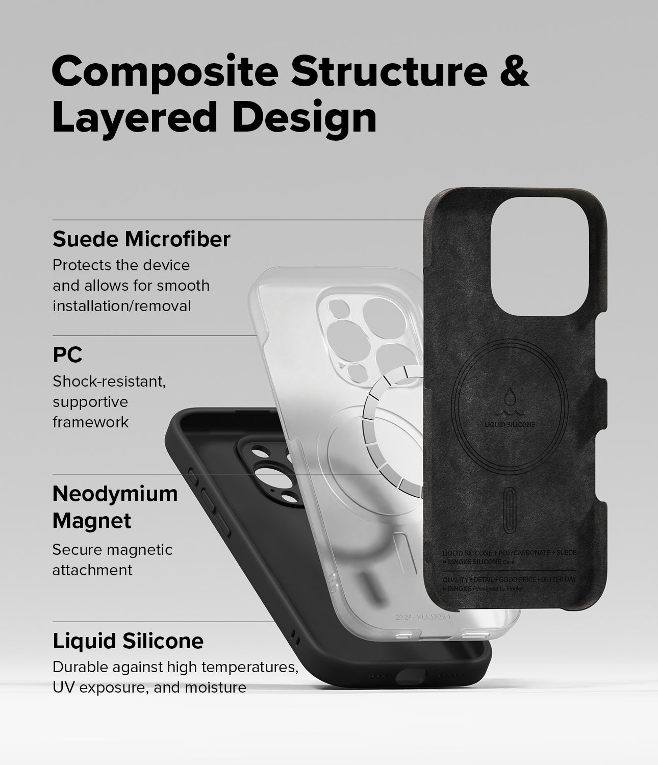 Composite Structure & Layered Design