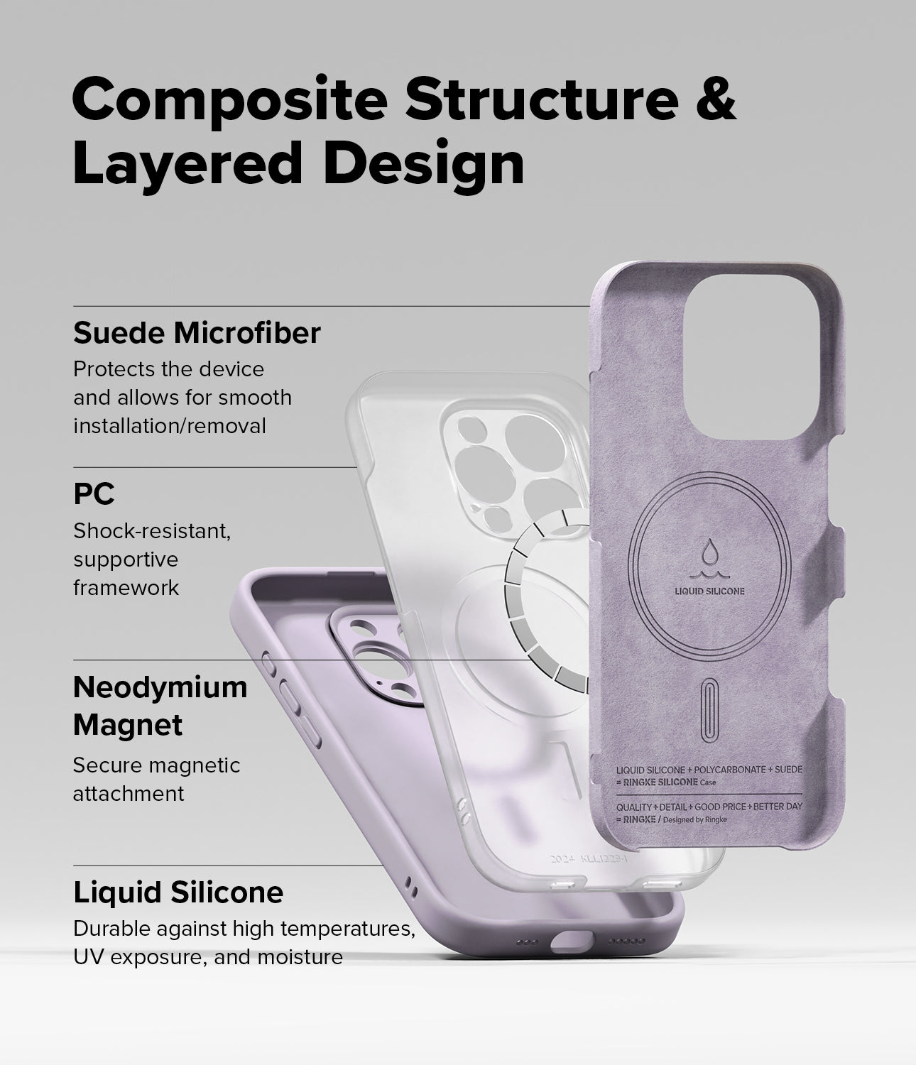 Composite Structure & Layered Design