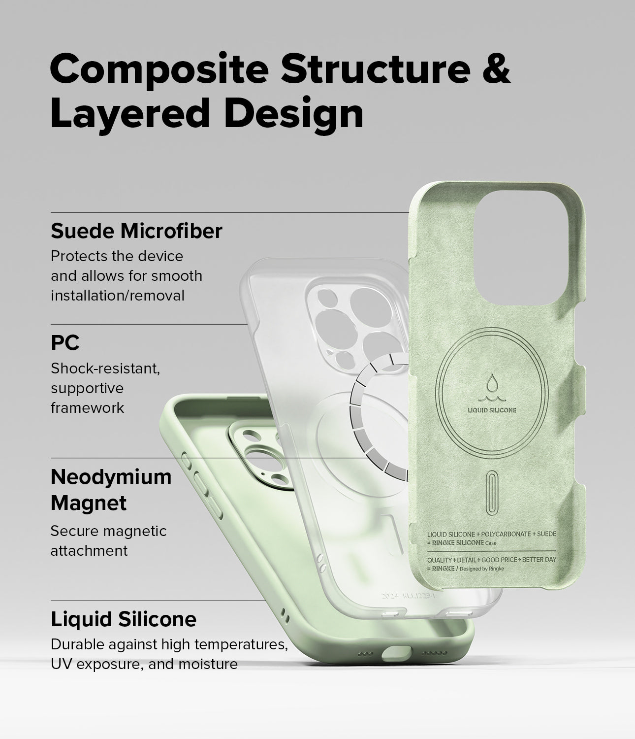 Composite Structure & Layered Design