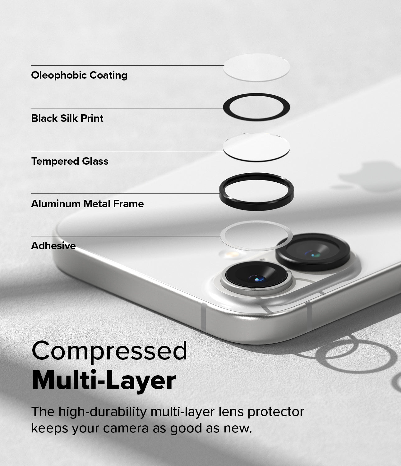 Compressed Multi-Layer