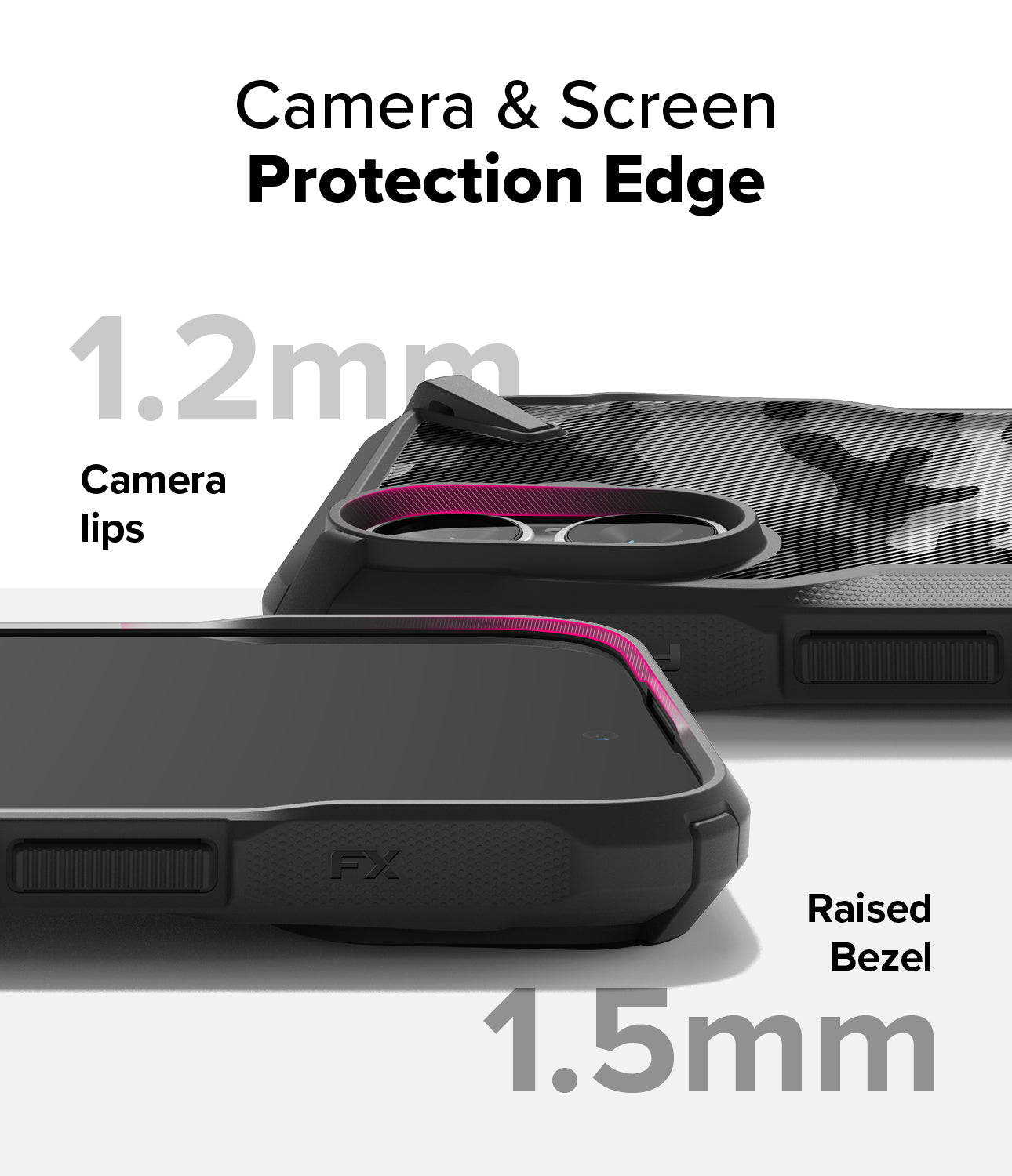 Camera & Screen Protection Edge