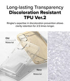 Long-lasting Transparency Discoloration Resistant TPU Ver.2