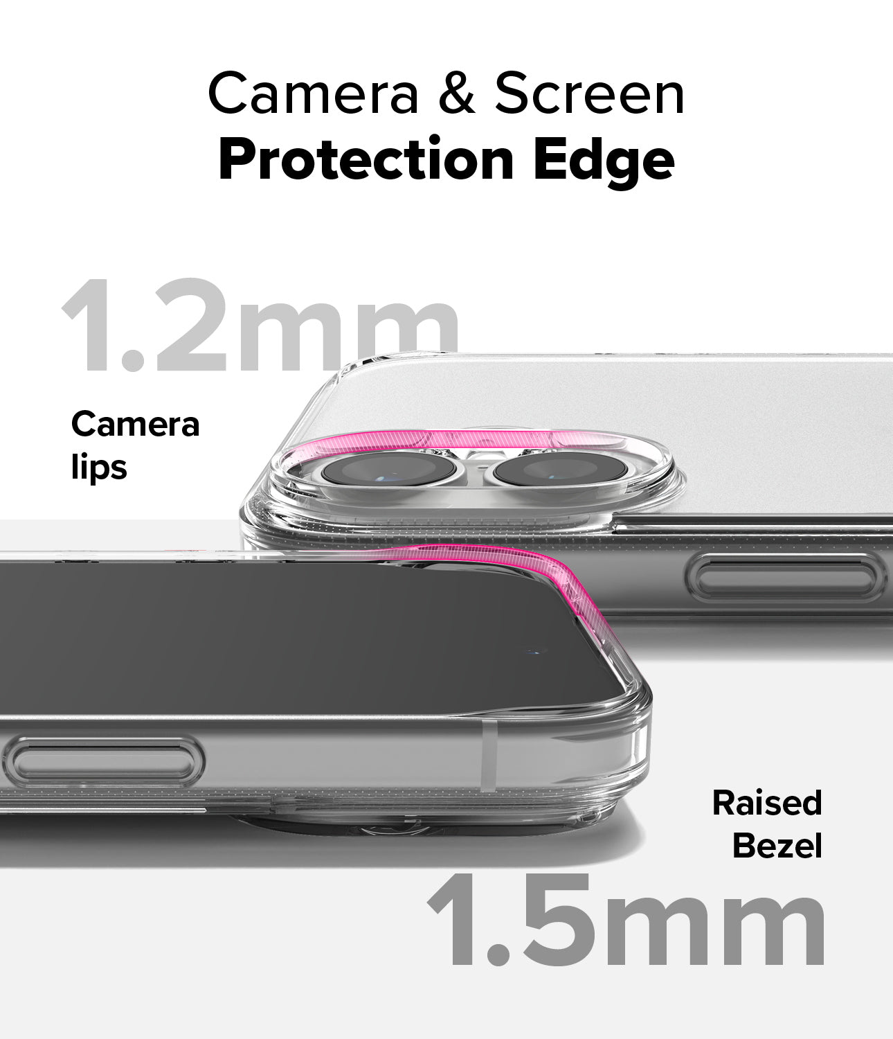 Camera & Screen Protection Edge