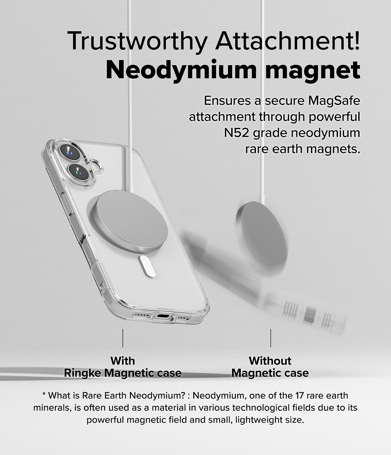 Trustworthy Attachment - Neodymium Magnet