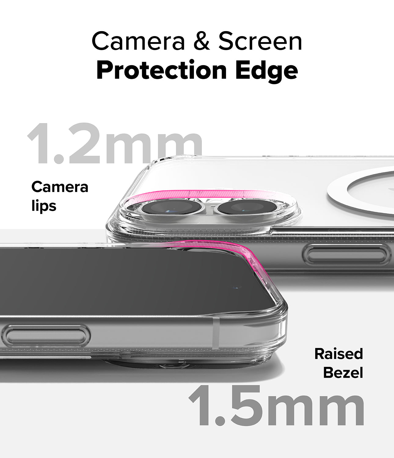 Camera & Screen Protection Edge