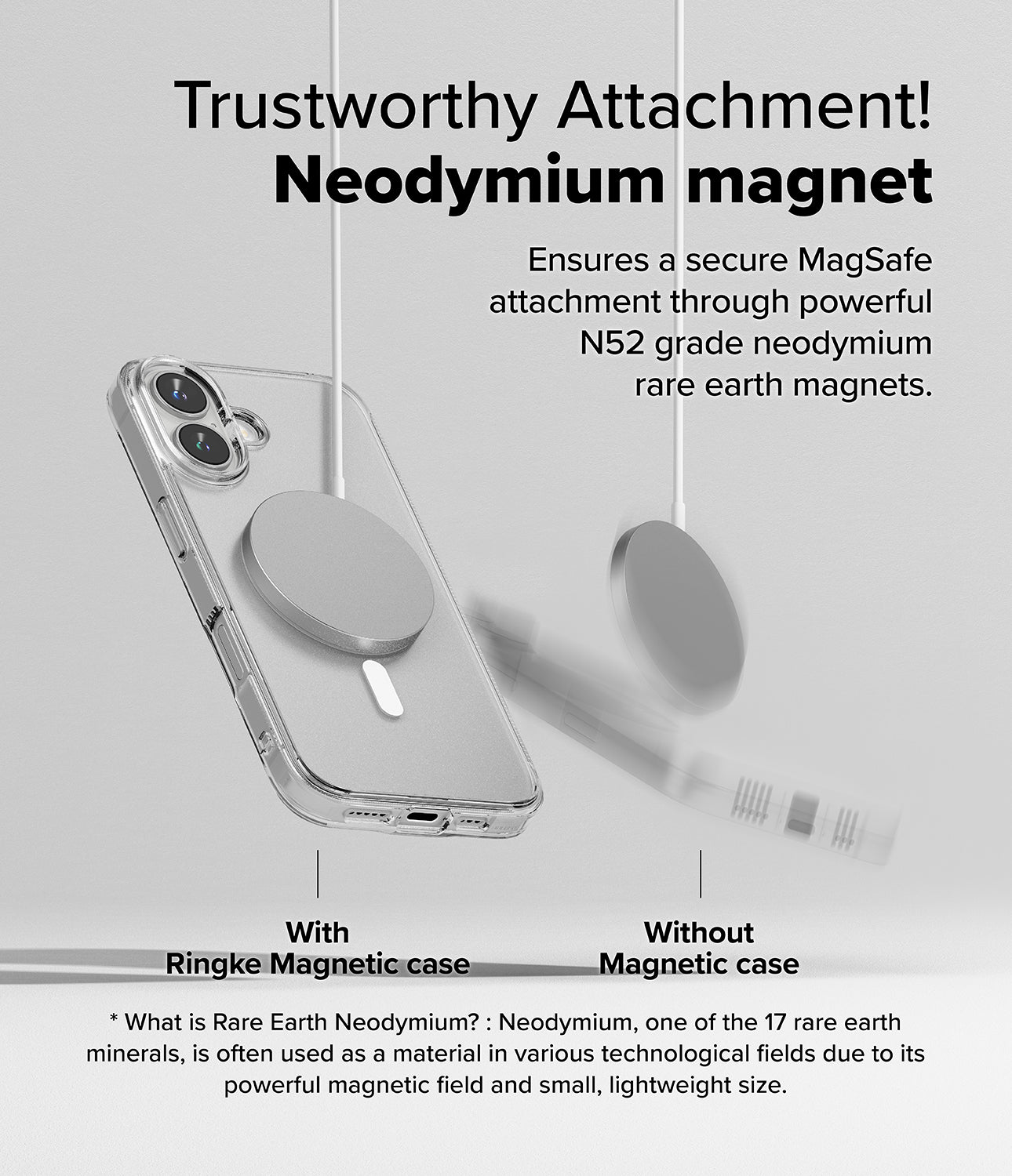 Trustworthy Attachment - Neodymium Magnet