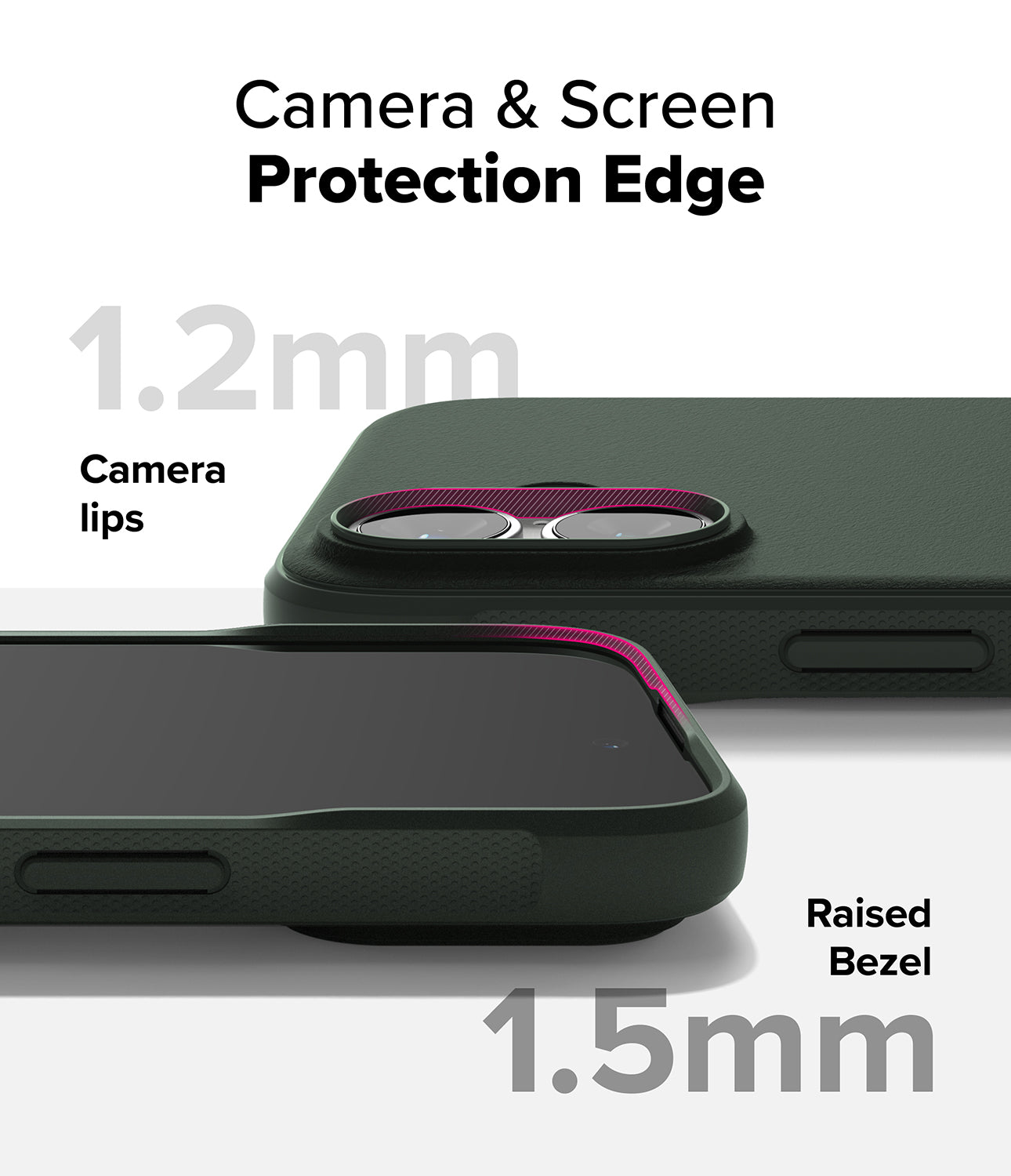 Camera & Screen Protection Edge
