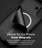 Details for the iPhone Inner Magnets