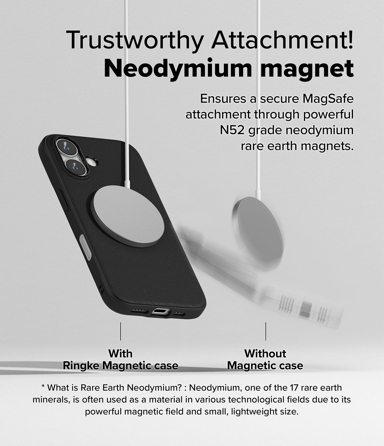 Trustworthy Attachment - Neodymium Magnet