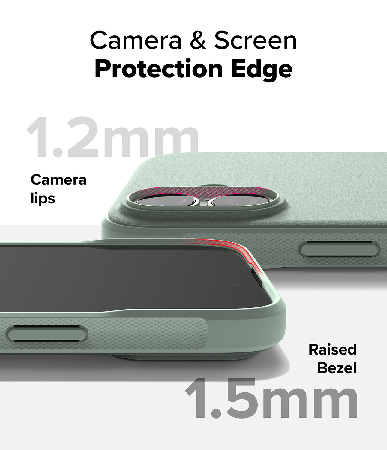 Camera & Screen Protection Edge